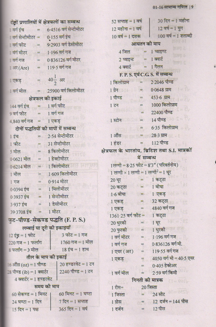 kruti dev 501 font download